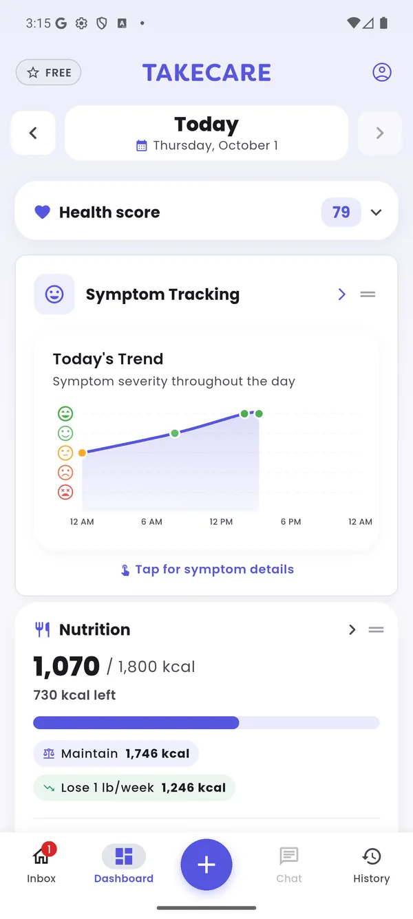 TakeCare dashboard showing a health score, today's symptom trend and nutrition