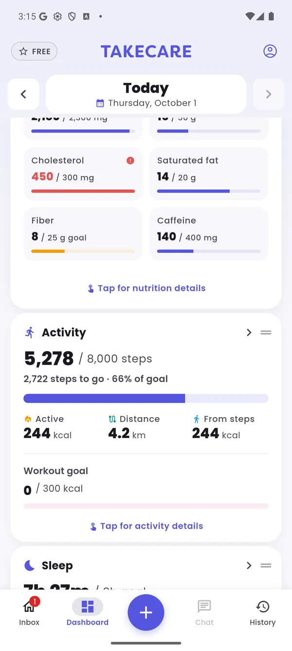 Dashboard: daily limits for cholesterol, saturated fat, fiber and caffeine, and activity
