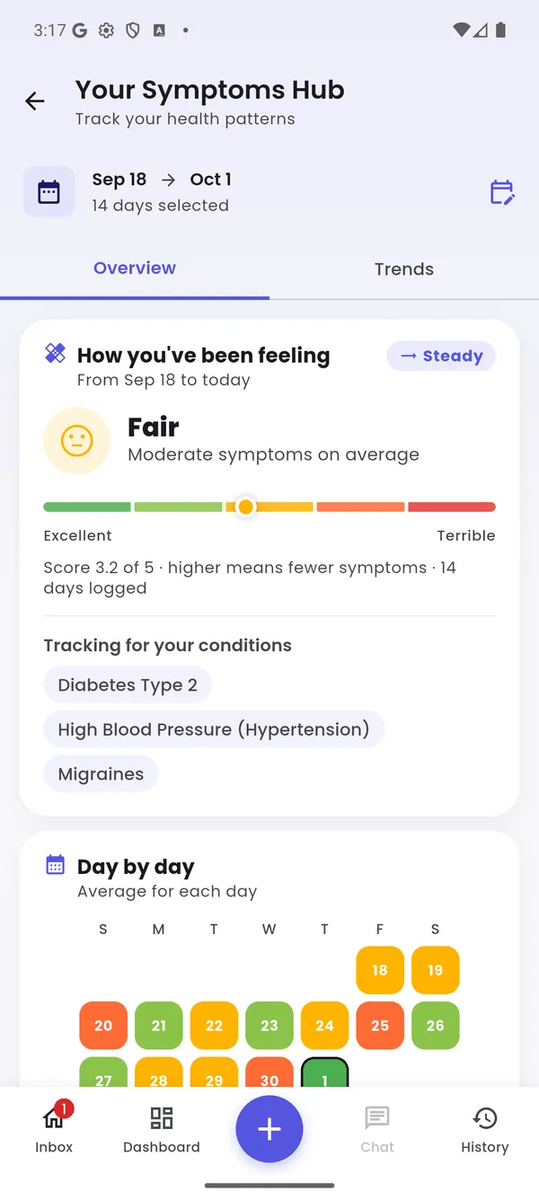 Symptoms hub overview: average severity Fair, tracked conditions and a day-by-day calendar