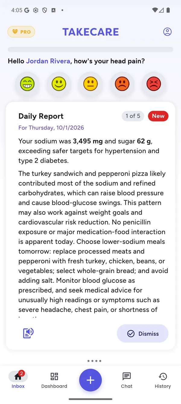 Daily Report: sodium 3,495 mg and sugar 62 g exceeded safer targets for hypertension and type 2 diabetes